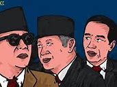 Soekarno Dan Jokowi